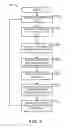 Fig. 03 - Leveraging Data Searches in a Document