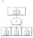 Fig. 01 - SYSTEM AND METHOD FOR CONCURRENT MULTI-USER ANALYSIS OF DESIGN MODELS