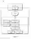 Fig. 03 - SYSTEM AND METHOD FOR CONCURRENT MULTI-USER ANALYSIS OF DESIGN MODELS