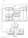 Fig. 04 - SYSTEM AND METHOD FOR CONCURRENT MULTI-USER ANALYSIS OF DESIGN MODELS