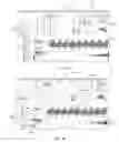 Fig. 04 - System and method for multi-level data representation of object lifecycle