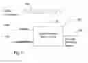 Fig. 02 - Method for power estimation for virtual prototyping models for semiconductors