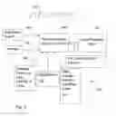 Fig. 04 - Method for power estimation for virtual prototyping models for semiconductors