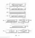 Fig. 06 - System and method for providing access to electronically stored medical information