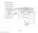 Fig. 06 - System and method for electronically managing medical data files