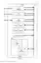 Fig. 10 - System and method for electronically managing medical data files