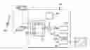 Fig. 01 - Traceability of surgical instruments in a hospital environment