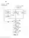 Fig. 04 - Traceability of surgical instruments in a hospital environment