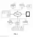 Fig. 02 - DECISION SUPPORT SYSTEM AND METHOD OF POSITIVE OUTCOME DRIVEN CLINICAL WORKFLOW OPTIMIZATION