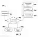 Fig. 06 - DECISION SUPPORT SYSTEM AND METHOD OF POSITIVE OUTCOME DRIVEN CLINICAL WORKFLOW OPTIMIZATION