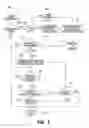Fig. 03 - BLOOD GLUCOSE MANAGEMENT AND INTERFACE SYSTEMS AND METHODS