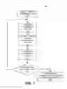 Fig. 08 - INTEGRATED ASSESSMENT OF NEEDS IN CARE MANAGEMENT