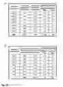 Fig. 30 - Treatment determination and impact analysis