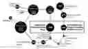 Fig. 01 - METHOD AND SYSTEM FOR DRUG DESIGN