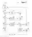 Fig. 07 - Multimedia network system with content importation, content exportation, and integrated content management