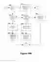 Fig. 11 - Multimedia network system with content importation, content exportation, and integrated content management