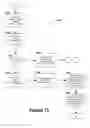 Fig. 14 - Multimedia network system with content importation, content exportation, and integrated content management