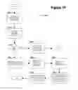 Fig. 16 - Multimedia network system with content importation, content exportation, and integrated content management