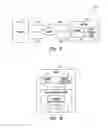 Fig. 04 - Delayed validation for software licensing and activation