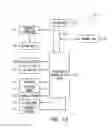 Fig. 09 - Delayed validation for software licensing and activation