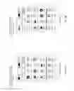 Fig. 10 - Lock screens to access work environments on a personal mobile device