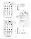Fig. 16 - Lock screens to access work environments on a personal mobile device