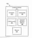 Fig. 01 - Secure handwriting input for password fields