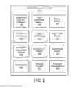 Fig. 03 - Secure handwriting input for password fields