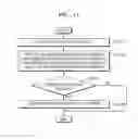 Fig. 19 - Method and device for providing security content