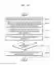 Fig. 22 - Method and device for providing security content