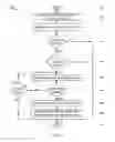 Fig. 03 - Methods and systems for authenticating users