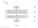 Fig. 04 - Methods and systems for authenticating users