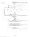 Fig. 03 - METHOD AND APPARATUS FOR AUTHENTICATING USERS