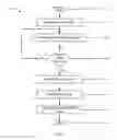Fig. 04 - METHOD AND APPARATUS FOR AUTHENTICATING USERS