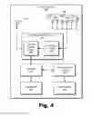 Fig. 05 - Methods and systems for determining a user identity by analysis of reflected radio frequency signals received by an antenna array
