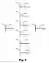 Fig. 07 - Methods and systems for determining a user identity by analysis of reflected radio frequency signals received by an antenna array