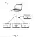 Fig. 10 - Methods and systems for determining a user identity by analysis of reflected radio frequency signals received by an antenna array