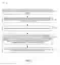 Fig. 08 - Mobile authentication using a wearable device