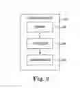 Fig. 04 - Open architecture security methods and systems