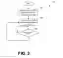 Fig. 04 - Establishing trust using side channels