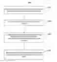 Fig. 01 - Programmable interface for extending security of application-based operating system