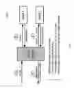 Fig. 03 - Programmable interface for extending security of application-based operating system