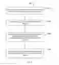 Fig. 04 - Programmable interface for extending security of application-based operating system