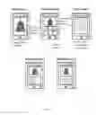Fig. 12 - Electronic Meeting Management For Mobile Wireless Devices With Post Meeting Processing