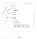 Fig. 14 - Electronic Meeting Management For Mobile Wireless Devices With Post Meeting Processing