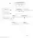 Fig. 18 - Electronic Meeting Management For Mobile Wireless Devices With Post Meeting Processing