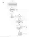 Fig. 21 - Electronic Meeting Management For Mobile Wireless Devices With Post Meeting Processing