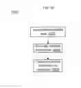 Fig. 22 - Electronic Meeting Management For Mobile Wireless Devices With Post Meeting Processing