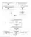 Fig. 10 - Steganography detection