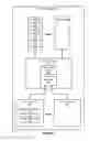 Fig. 02 - Embedding secret data in code